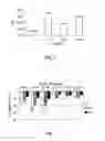 Fig. 02 - Antioxidant for an organic material and method for treating the same