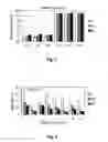 Fig. 03 - Antioxidant for an organic material and method for treating the same