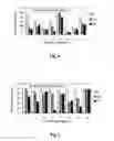 Fig. 04 - Antioxidant for an organic material and method for treating the same