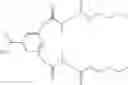 Fig. 98 - Photochromic compositions and articles comprising siloxane, alkylene or substituted alkylene oligomers