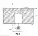 Fig. 02 - Method for forming a phase change device