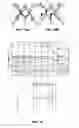 Fig. 16 - ELECTRONIC DEVICE INCLUDING A SELECTIVELY POLABLE SUPERLATTICE