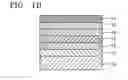 Fig. 03 - Organic light emitting device