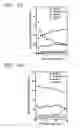 Fig. 04 - Organic light emitting device