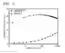 Fig. 06 - Organic light emitting device