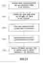 Fig. 13 - Technique for evaluating a fabrication of a die and wafer