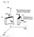Fig. 18 - Semiconductor device having fin-type effect transistor