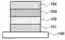 Fig. 01 - LIGHT EMITTING ELEMENT, LIGHT EMITTING DEVICE, AND ELECTRONIC DEVICE