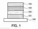 Fig. 02 - LIGHT EMITTING ELEMENT, LIGHT EMITTING DEVICE, AND ELECTRONIC DEVICE