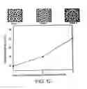 Fig. 11 - Light emitting systems