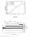 Fig. 13 - Light emitting systems