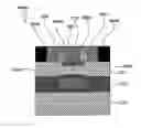 Fig. 01 - Methods for forming semiconductor wires and resulting devices