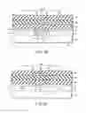 Fig. 22 - Solid-state image sensor using junction gate type field-effect transistor as pixel