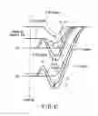 Fig. 34 - Solid-state image sensor using junction gate type field-effect transistor as pixel