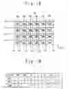 Fig. 20 - NONVOLATILE SEMICONDUCTOR MEMORY DEVICE WITH TRENCH STRUCTURE