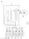 Fig. 02 - ALD of amorphous lanthanide doped TiOfilms