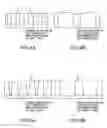 Fig. 03 - Semiconductor device and method of manufacturing the same