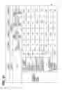 Fig. 22 - Power composite integrated semiconductor device and manufacturing method thereof
