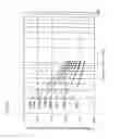 Fig. 22 - Exhaust gas treating tower
