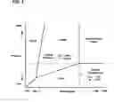 Fig. 03 - Molding method and apparatus of resin molded article