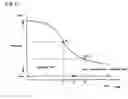 Fig. 08 - Molding method and apparatus of resin molded article