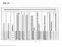 Fig. 11 - Molding method and apparatus of resin molded article