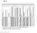 Fig. 12 - Molding method and apparatus of resin molded article