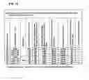 Fig. 13 - Molding method and apparatus of resin molded article