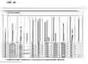 Fig. 14 - Molding method and apparatus of resin molded article