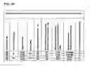 Fig. 16 - Molding method and apparatus of resin molded article