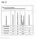 Fig. 17 - Molding method and apparatus of resin molded article