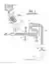 Fig. 02 - Direct coupling of melt polymerization and solid state processing for pet
