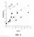 Fig. 07 - Concentrated aqueous silk fibroin solution and use thereof