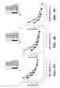 Fig. 09 - Concentrated aqueous silk fibroin solution and use thereof