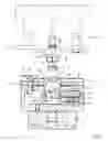 Fig. 03 - Clamping Apparatus