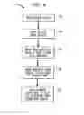 Fig. 09 - Cart for stocking inventory and methods for making same