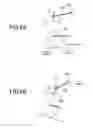 Fig. 07 - STEERING APPARATUS FOR A VEHICLE