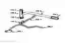 Fig. 02 - Equalizer tandem pin puller