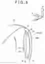 Fig. 06 - Airbag device for vehicle