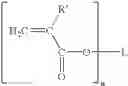 Fig. 06 - Binder-free photopolymerizable compositions