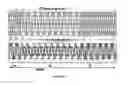 Fig. 04 - Generator with utility fault ride-through capability