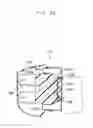 Fig. 29 - Bumper absorber for protecting pedestrians