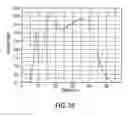 Fig. 23 - Energy management beam