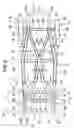 Fig. 03 - Vehicle body bottom structure