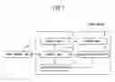 Fig. 02 - Input device