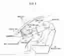 Fig. 05 - Input device