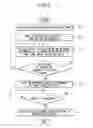 Fig. 06 - Input device
