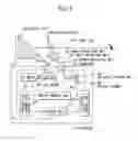 Fig. 10 - Input device
