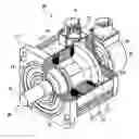 Fig. 01 - Servo motor with large rotor inertia