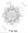 Fig. 07 - Motor/generator